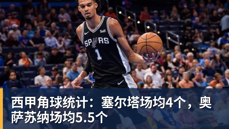 西甲角球统计：塞尔塔场均4个，奥萨苏纳场均5.5个