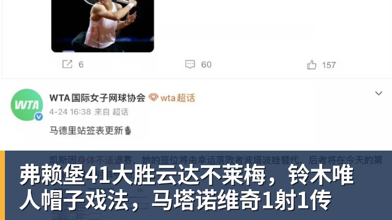 弗赖堡41大胜云达不莱梅，铃木唯人帽子戏法，马塔诺维奇1射1传