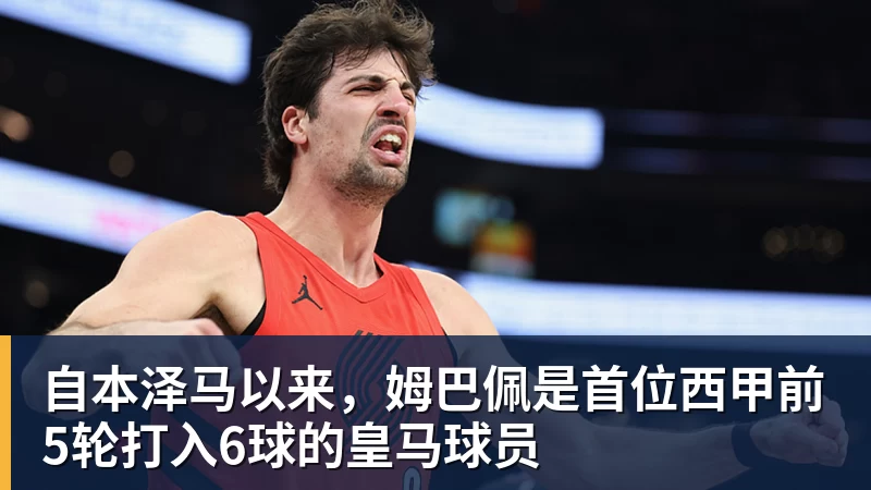 自本泽马以来，姆巴佩是首位西甲前5轮打入6球的皇马球员